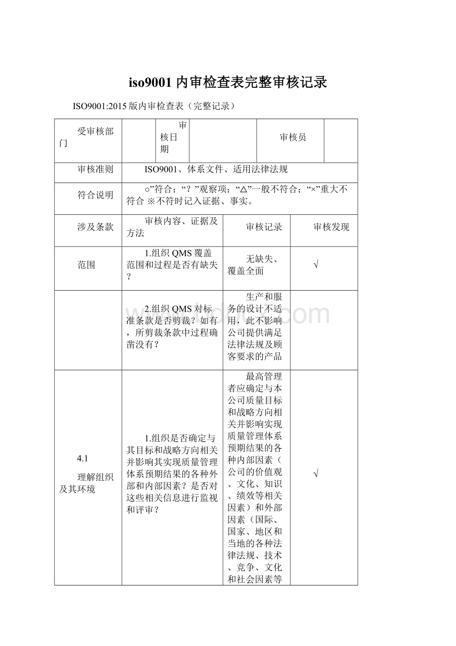 iso9001内审检查表完整审核记录.docx