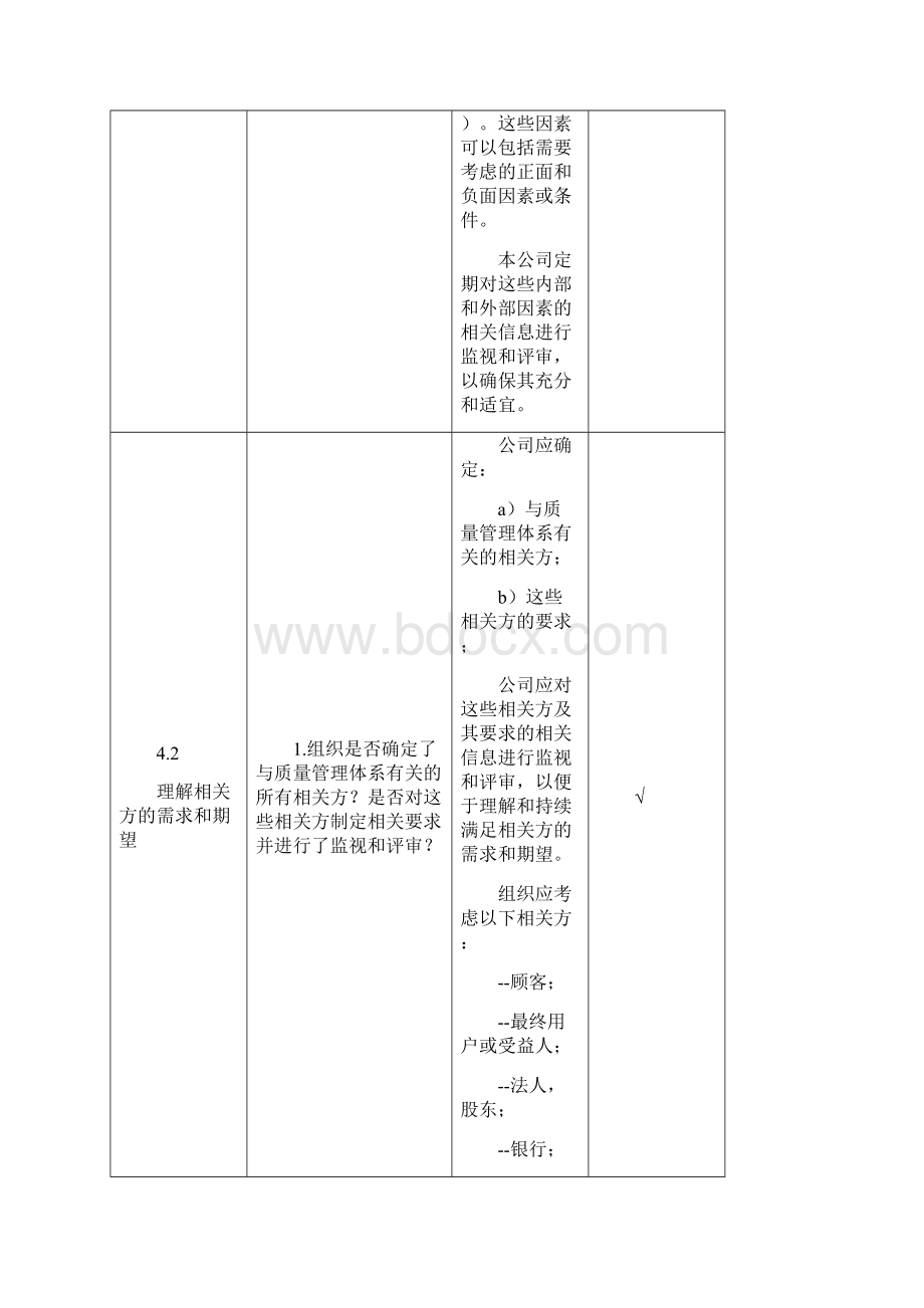 iso9001内审检查表完整审核记录Word文档下载推荐.docx_第2页