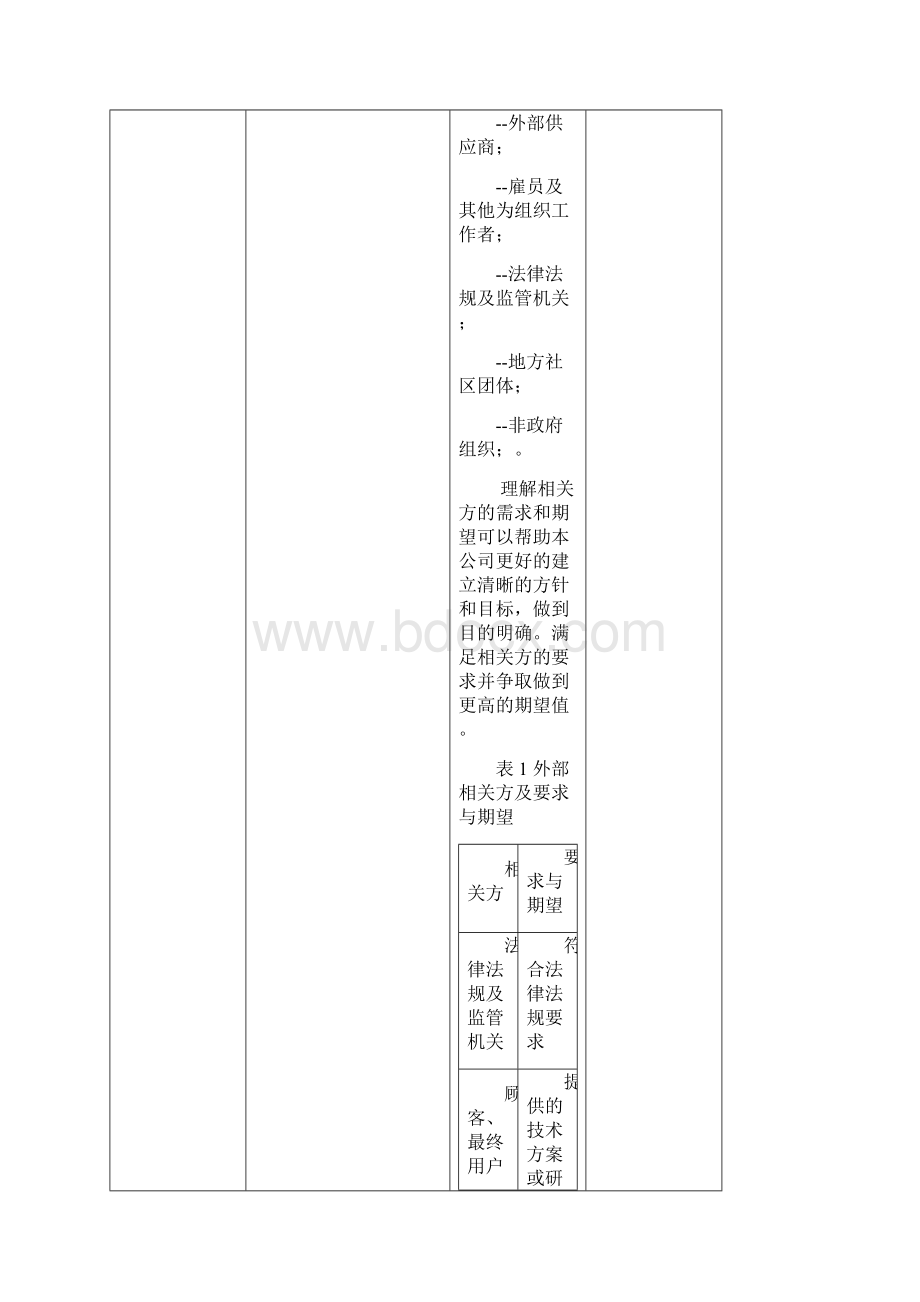 iso9001内审检查表完整审核记录Word文档下载推荐.docx_第3页