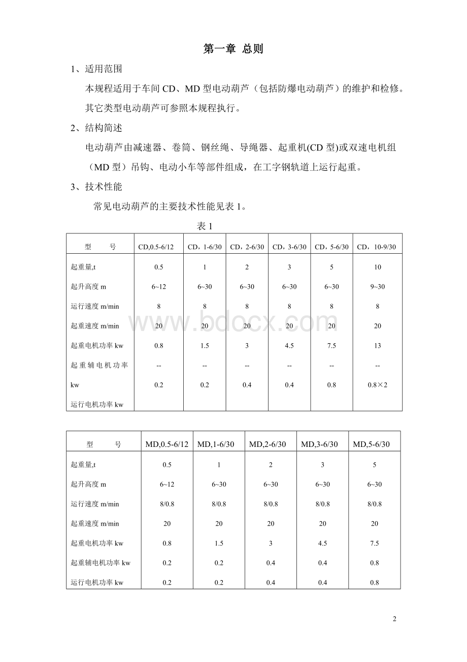 电动葫芦维护检修标准Word格式.doc_第2页