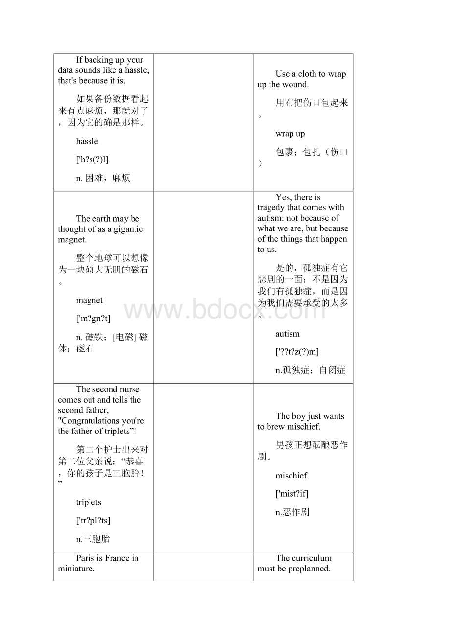 英语单词卡片单词配图记忆.docx_第3页