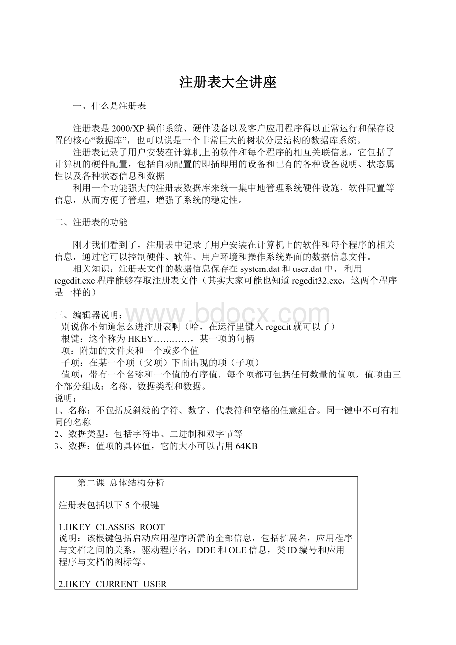 注册表大全讲座Word文档下载推荐.docx