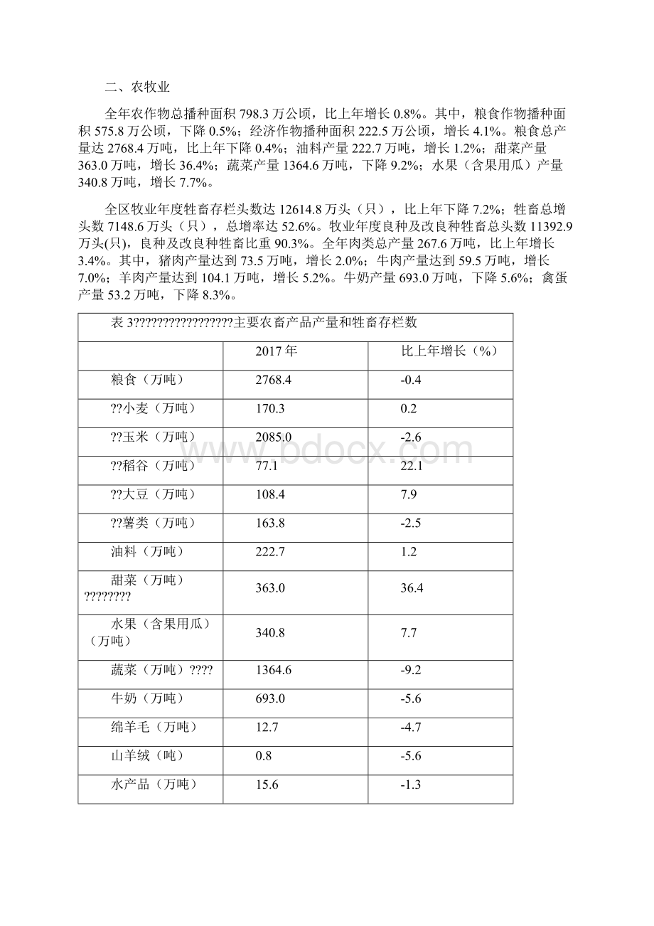 内蒙古自治区国民经济和社会发展总体情况Word格式文档下载.docx_第3页