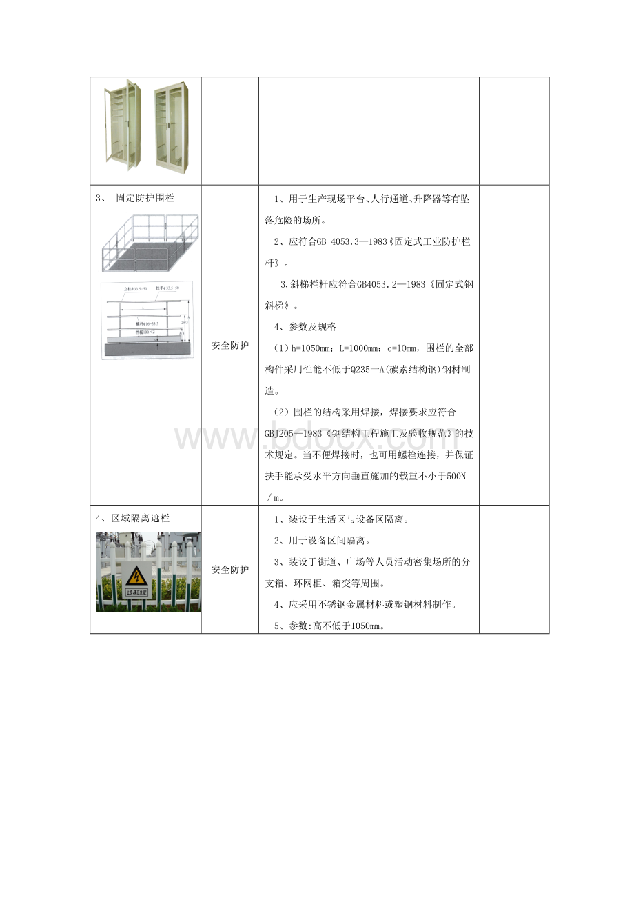 电力行业知识-变电部分-安全防护.doc_第2页