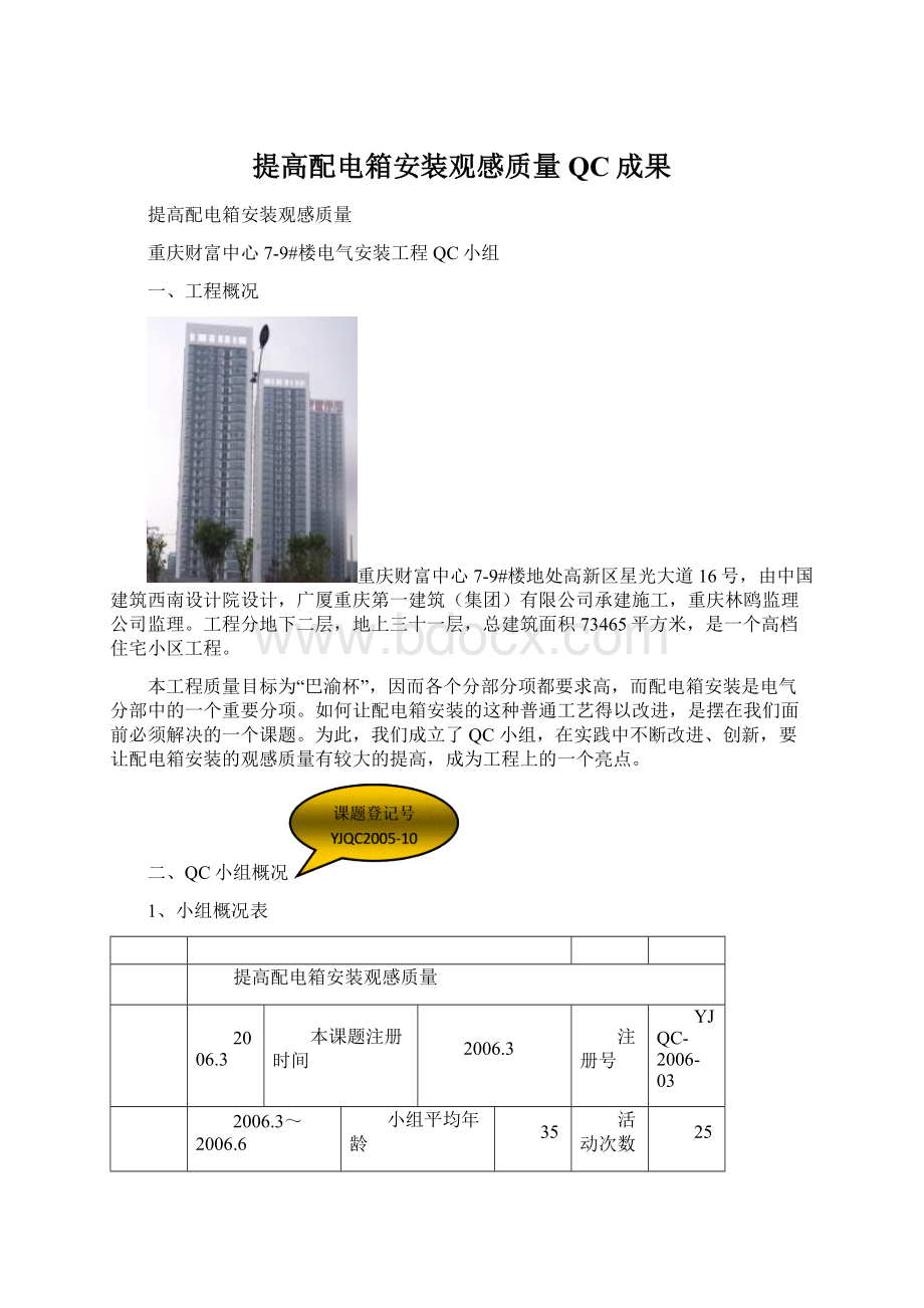 提高配电箱安装观感质量QC成果Word下载.docx_第1页