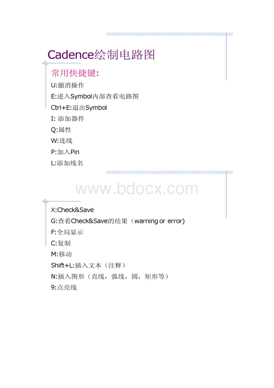 软件使用和运放的仿真方法.docx_第2页