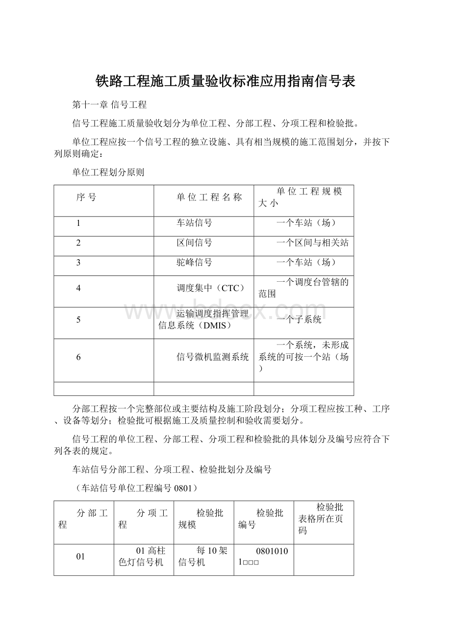 铁路工程施工质量验收标准应用指南信号表Word文档下载推荐.docx_第1页