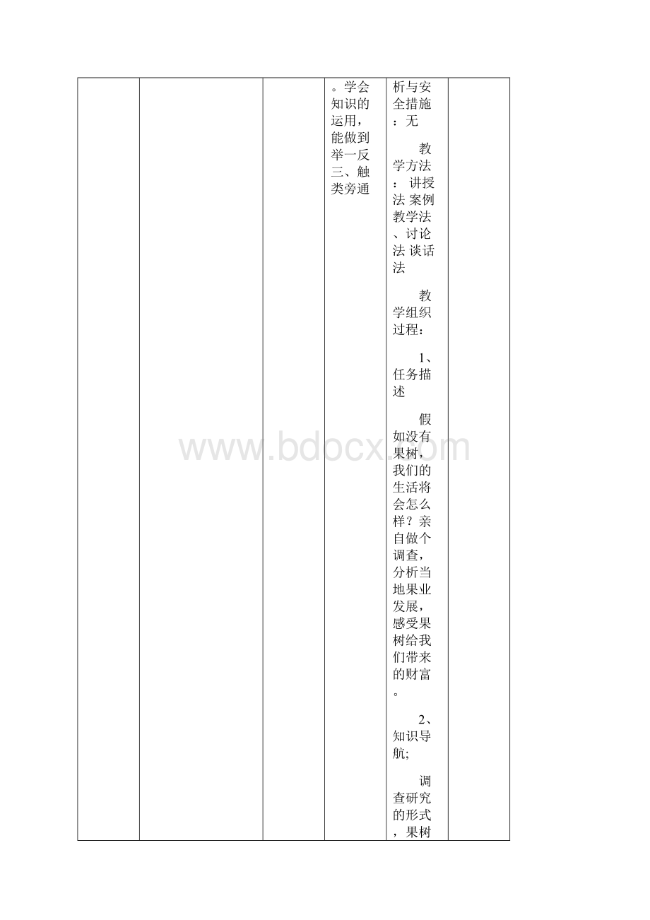 《果树生产技术》课程标准定稿docWord文档下载推荐.docx_第2页