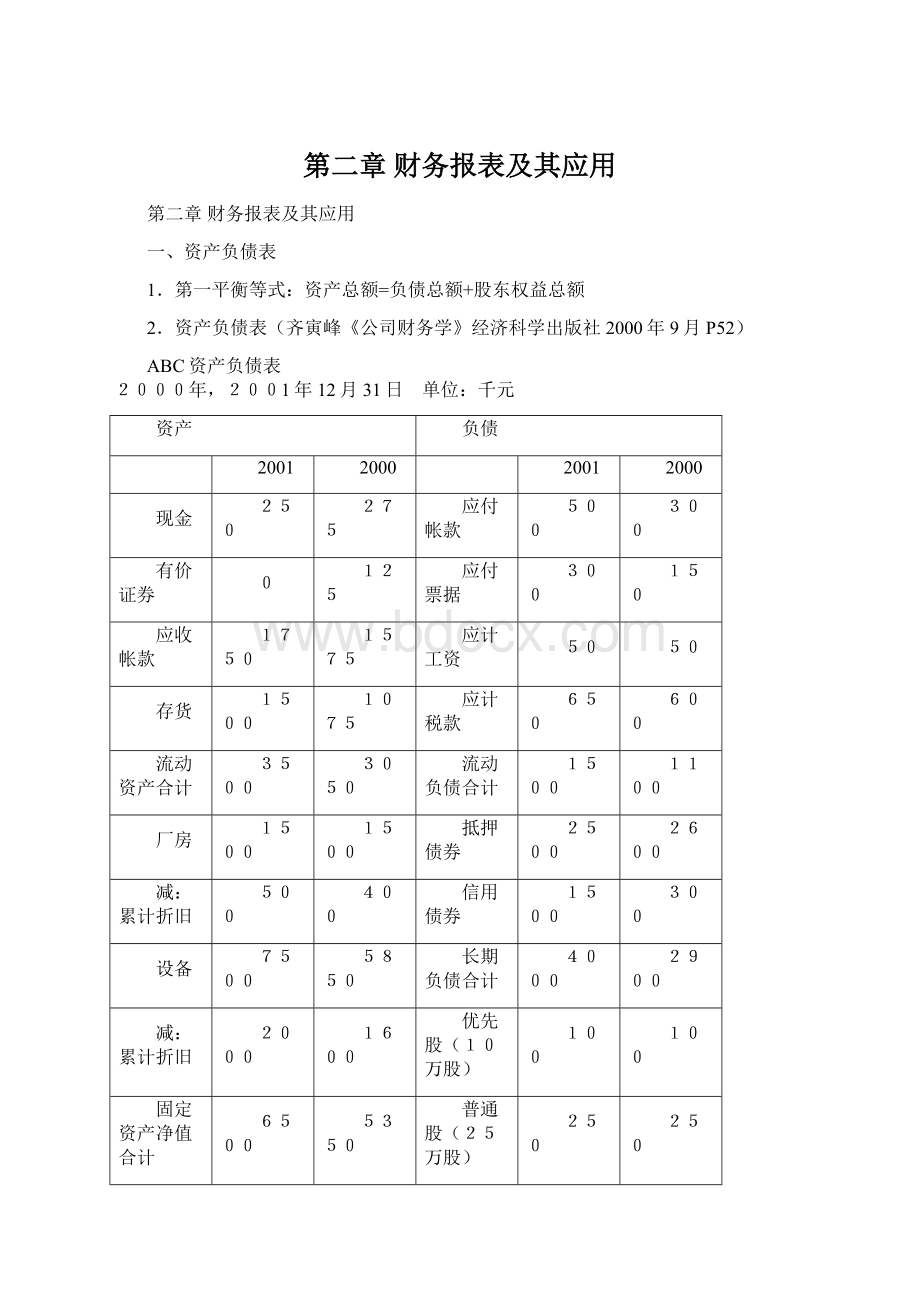 第二章 财务报表及其应用Word文档格式.docx