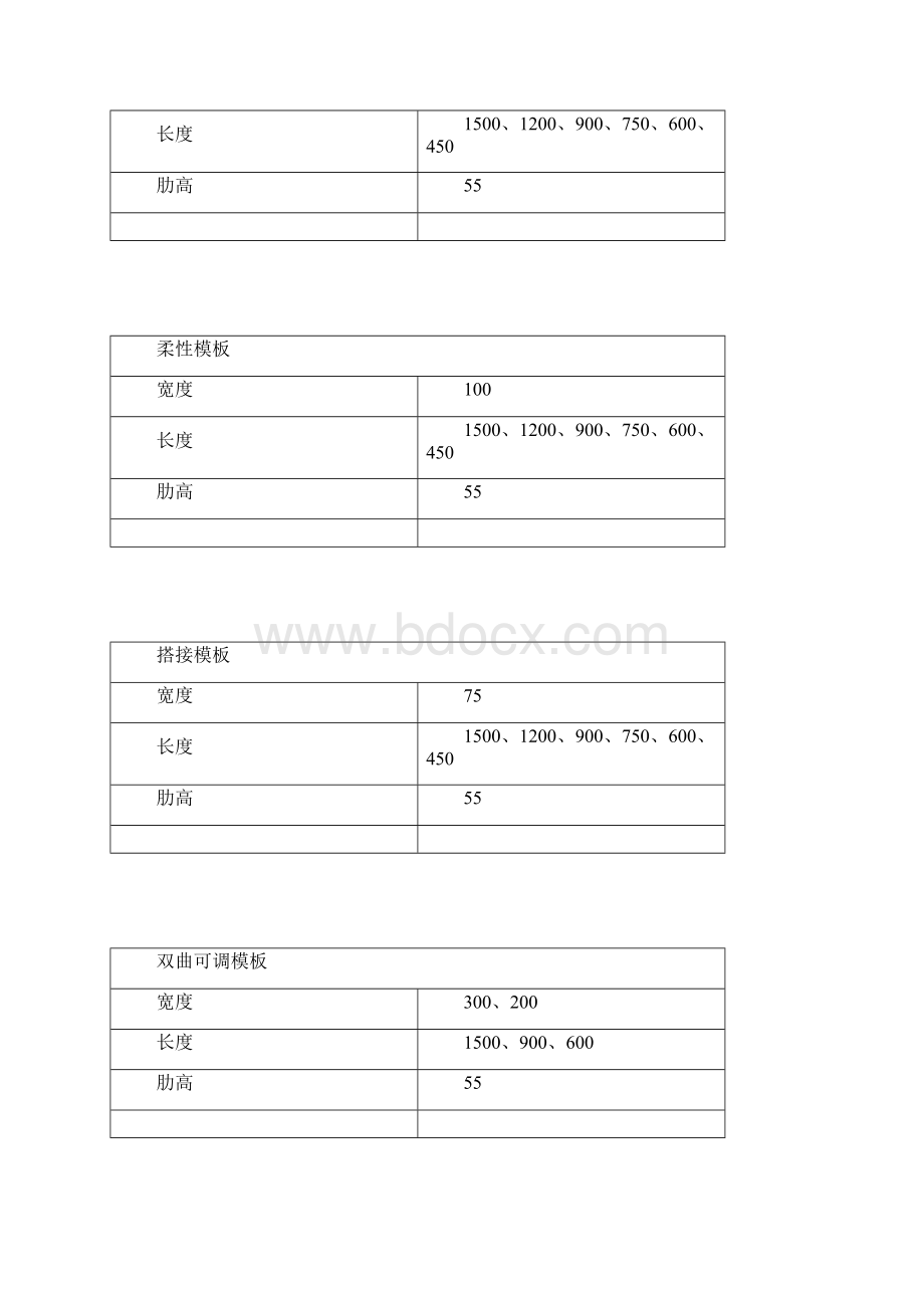 常用钢模板尺寸.docx_第3页