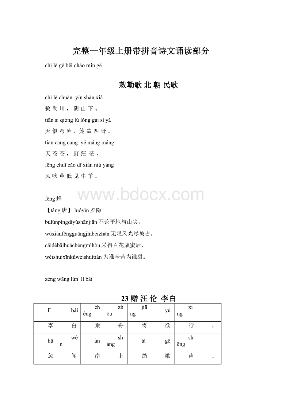 完整一年级上册带拼音诗文诵读部分Word文档下载推荐.docx_第1页