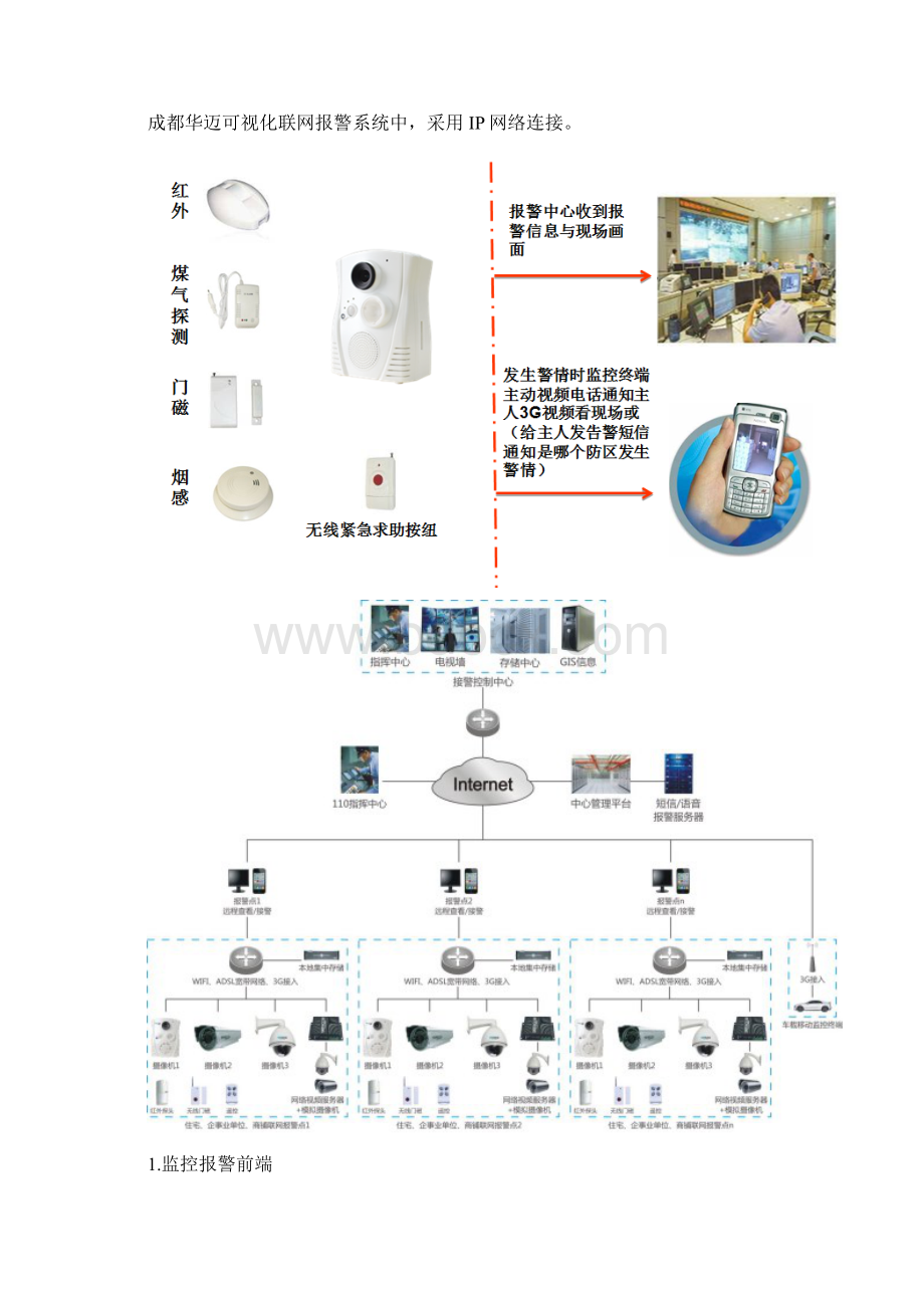 行业联网报警解决方案Word下载.docx_第3页