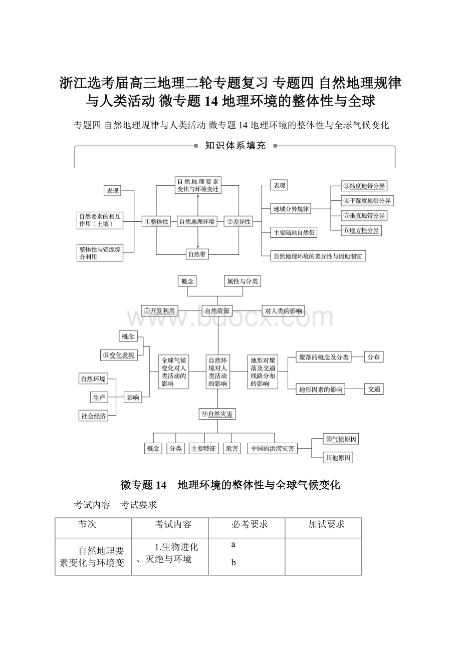 浙江选考届高三地理二轮专题复习 专题四 自然地理规律与人类活动 微专题14 地理环境的整体性与全球.docx_第1页