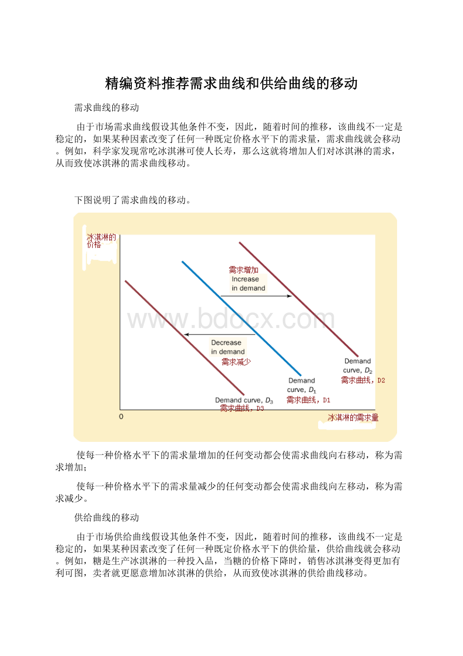 精编资料推荐需求曲线和供给曲线的移动.docx