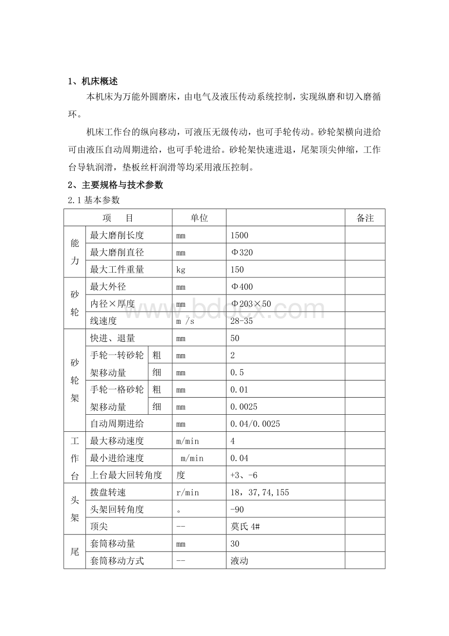 ME1432B-1500标准技术方案文档格式.doc_第2页