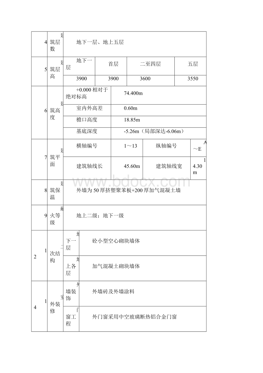 建筑节能施工方案全讲诉.docx_第3页