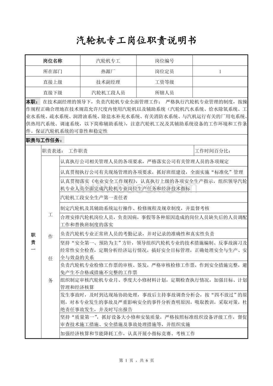 汽轮机专工岗位职责说明书Word文档下载推荐.doc_第1页