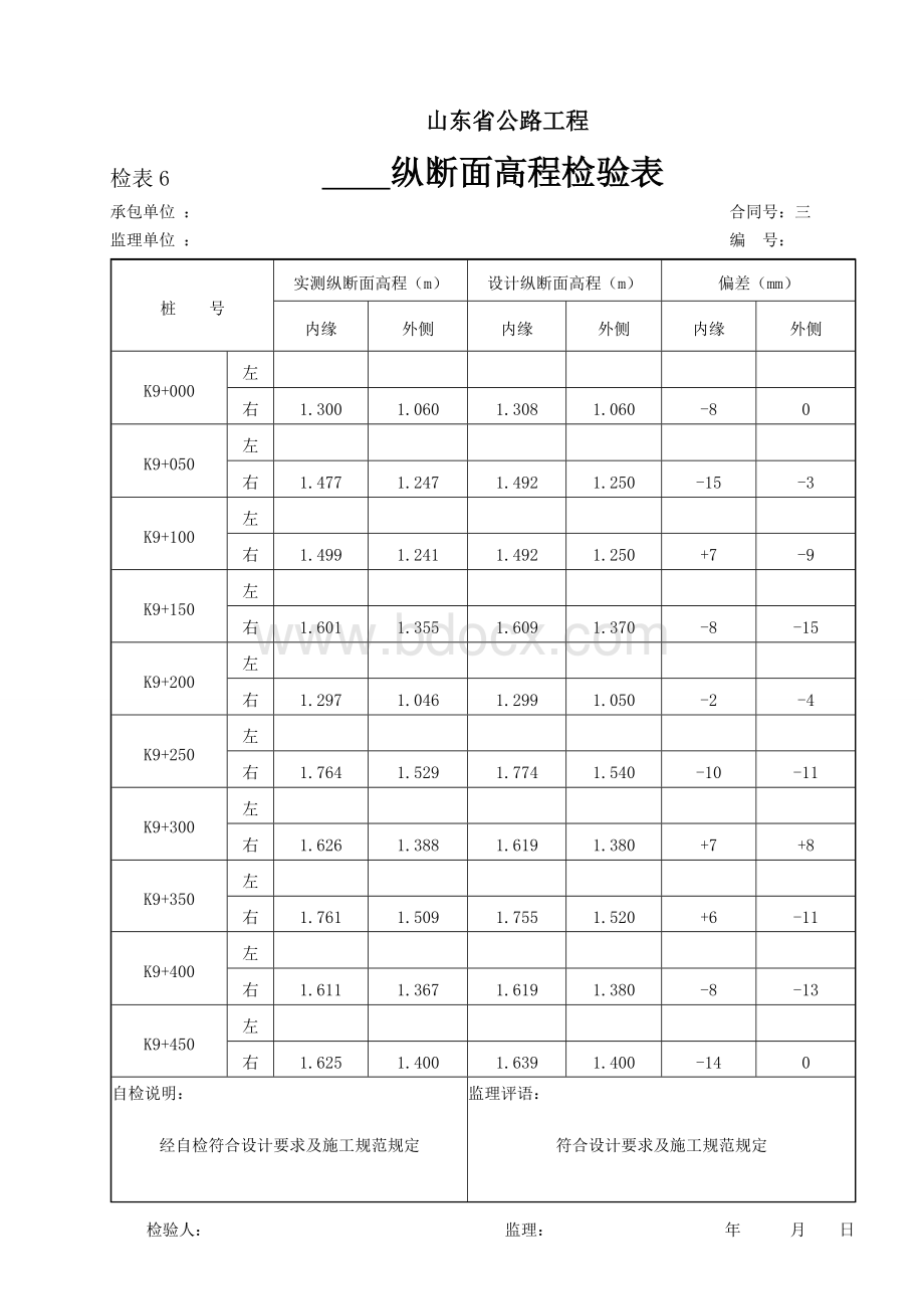 公路工程纵断面高程检验表文档格式.doc