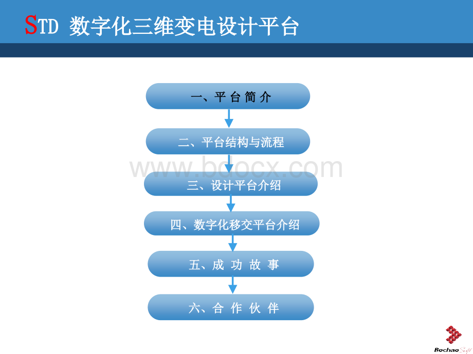 STD数字化三维变电协同设计-博超.ppt_第2页