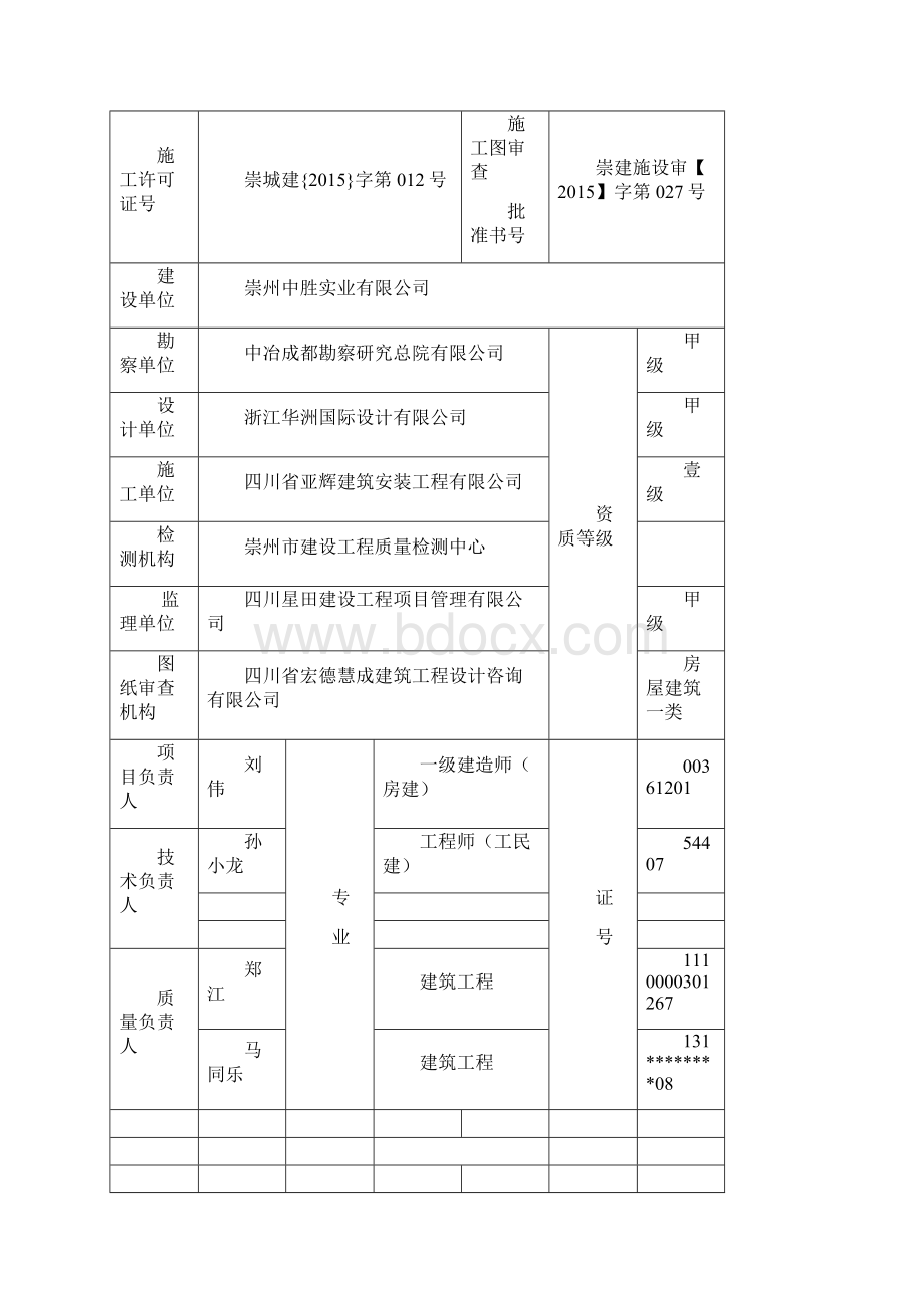 施工单位自评报告供参考版Word格式文档下载.docx_第2页