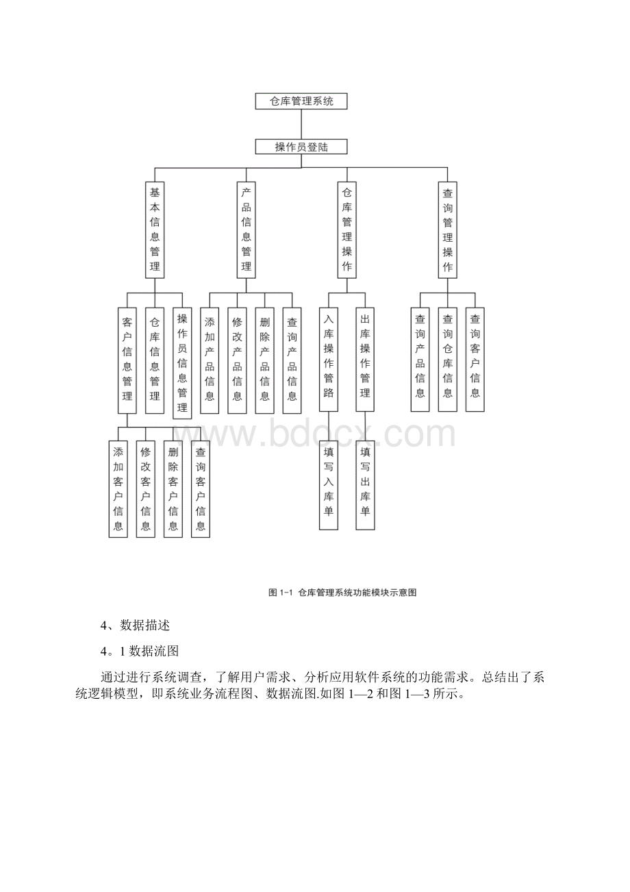 仓库管理需求分析.docx_第3页