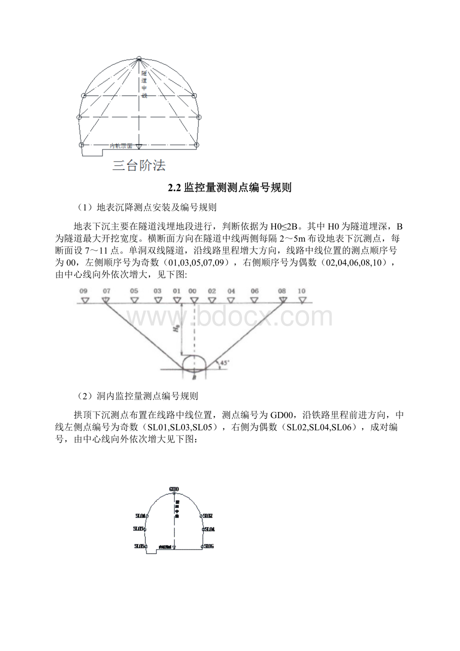 隧道监控量测作业指导书Word文档格式.docx_第3页