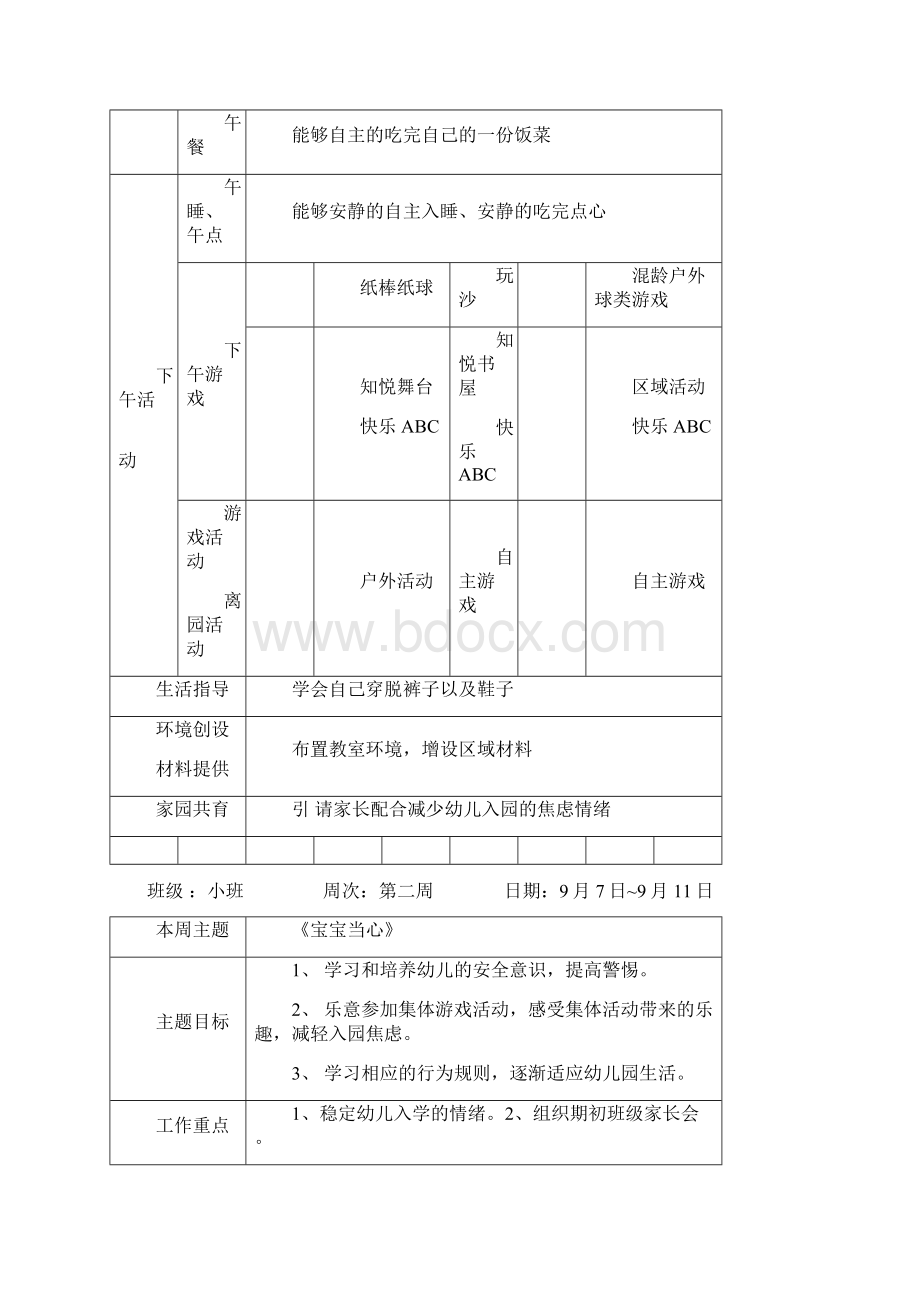 幼儿园督导评估2小班第一学期周教学计划 13周.docx_第2页