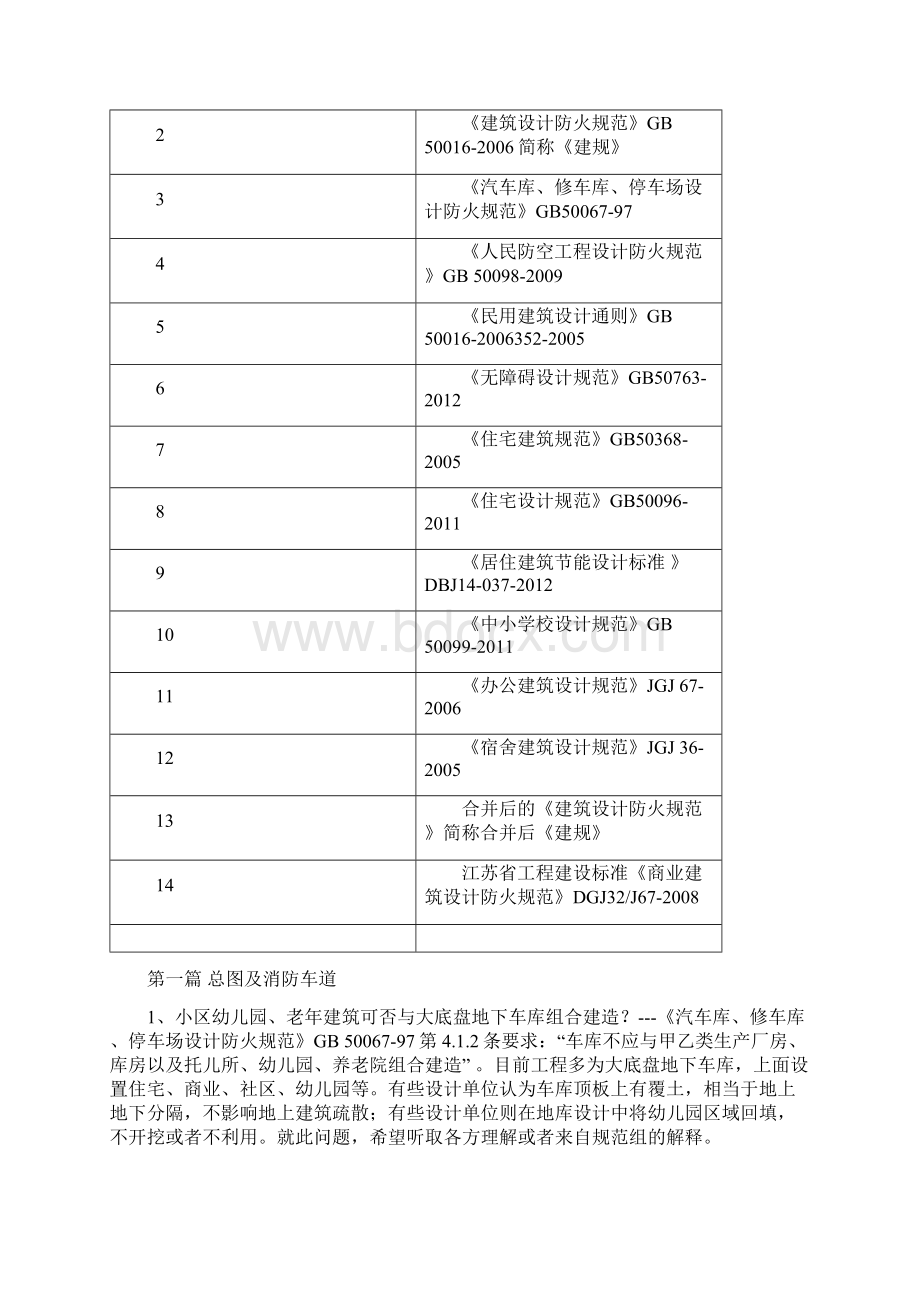 施工图审查机构专业技术交流会议纪要.docx_第2页