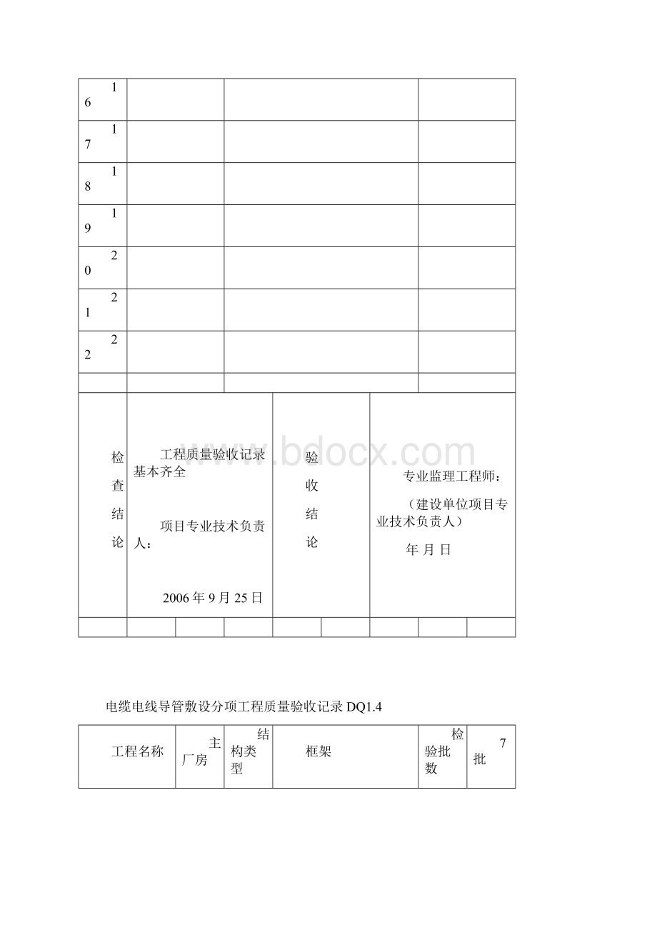 接地装置安装分项工程质量验收记录.docx_第2页