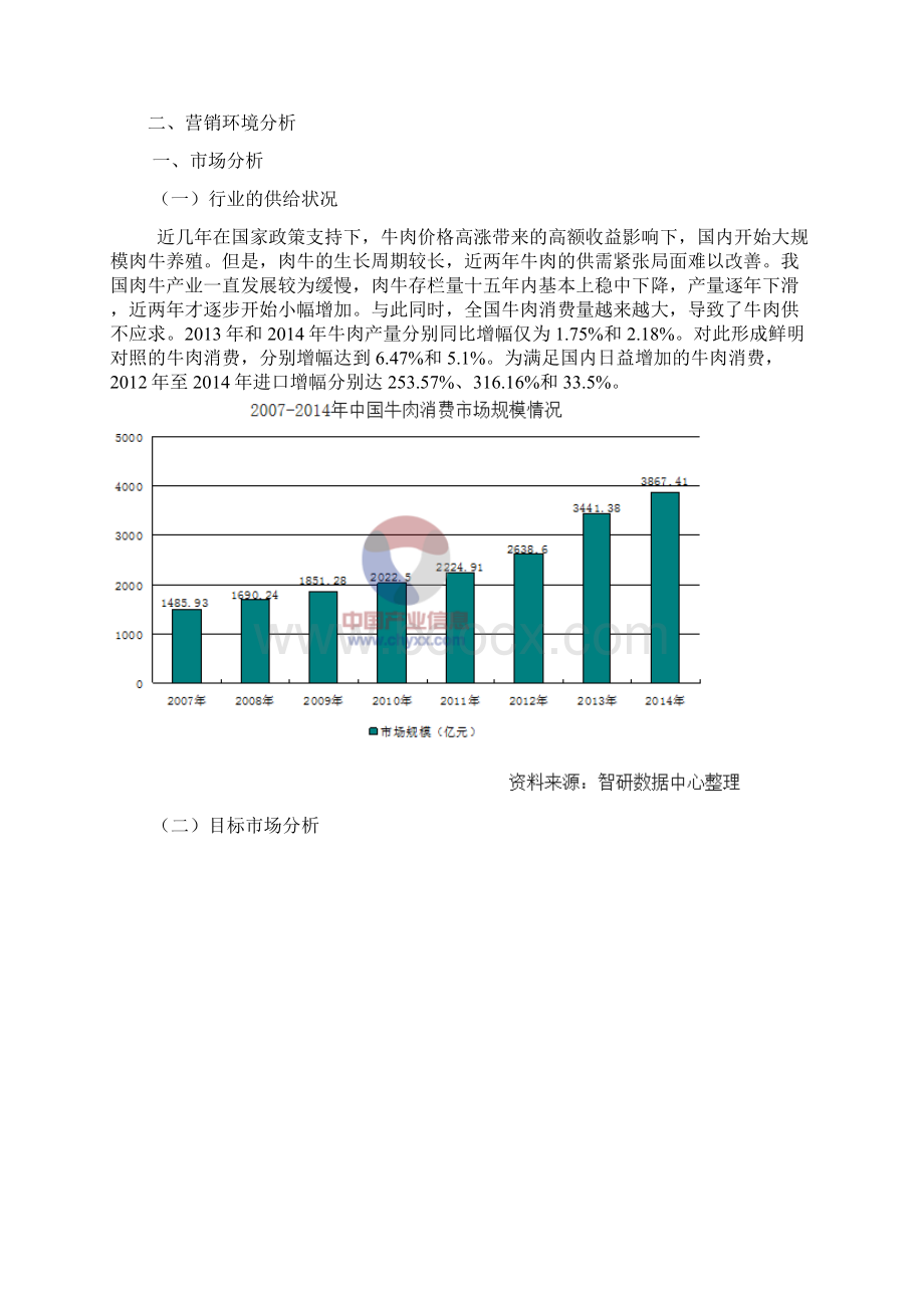 五香贡牛企业营销策划方案Word下载.docx_第3页