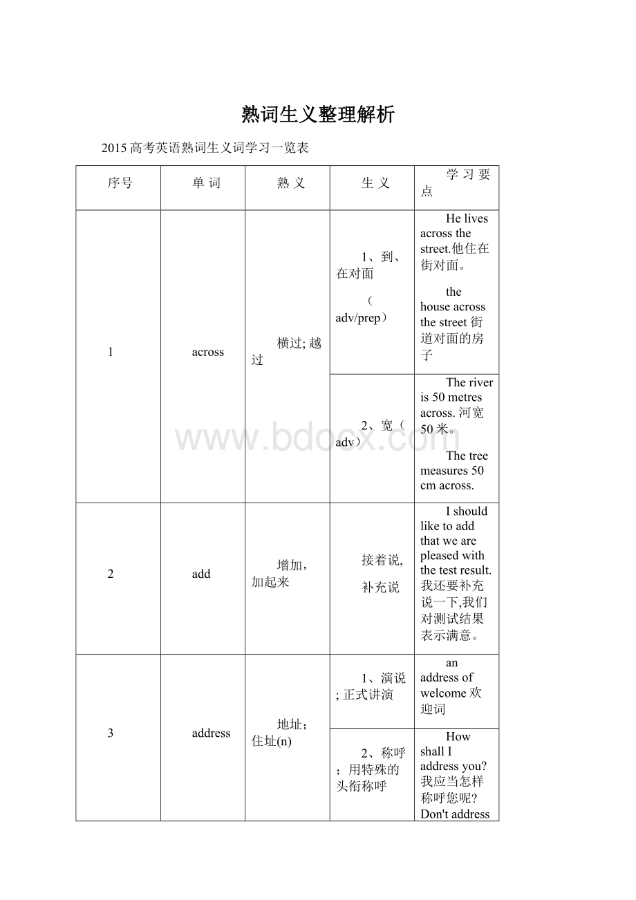 熟词生义整理解析.docx