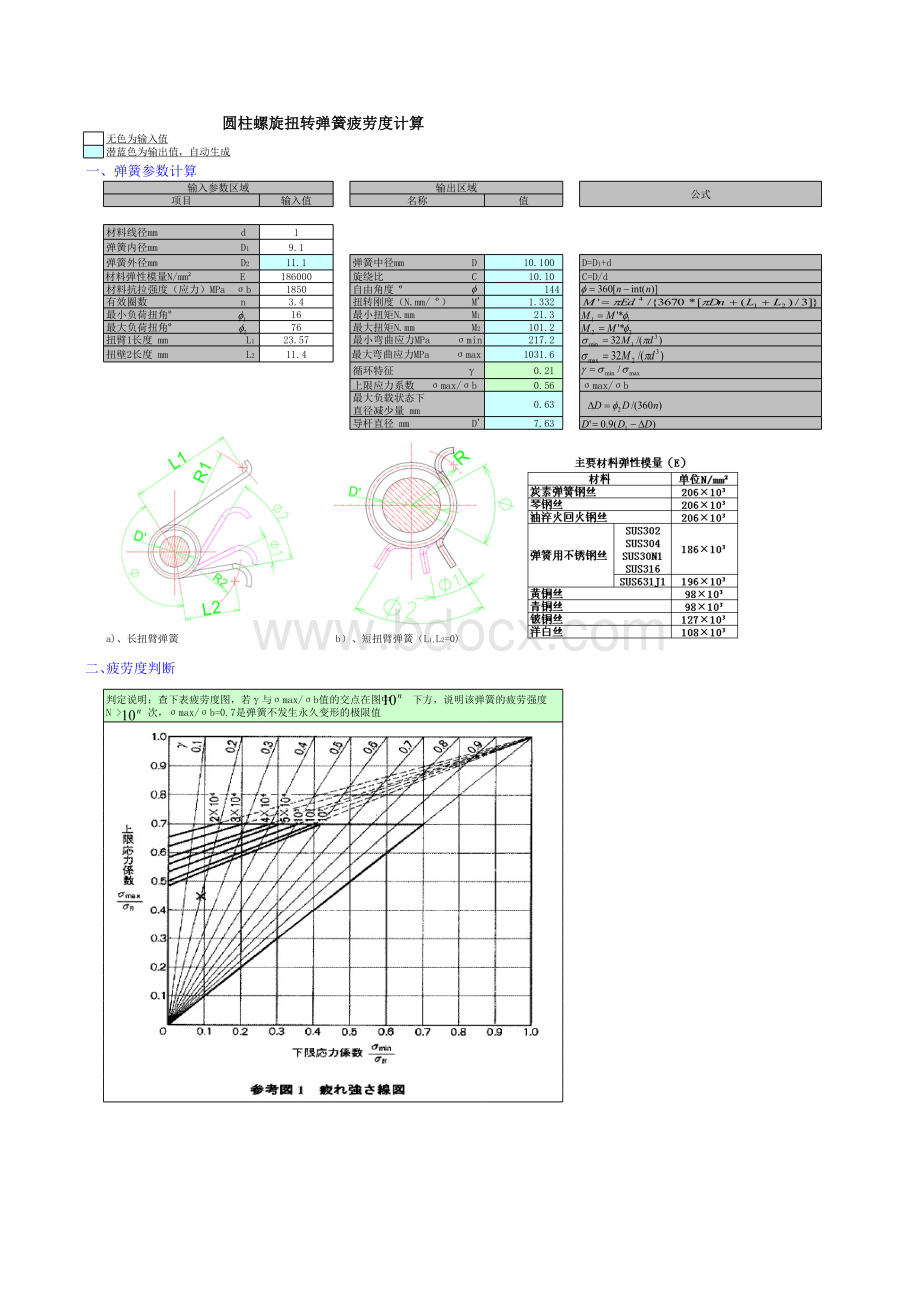 圆柱螺旋扭转弹簧计算公式.xls