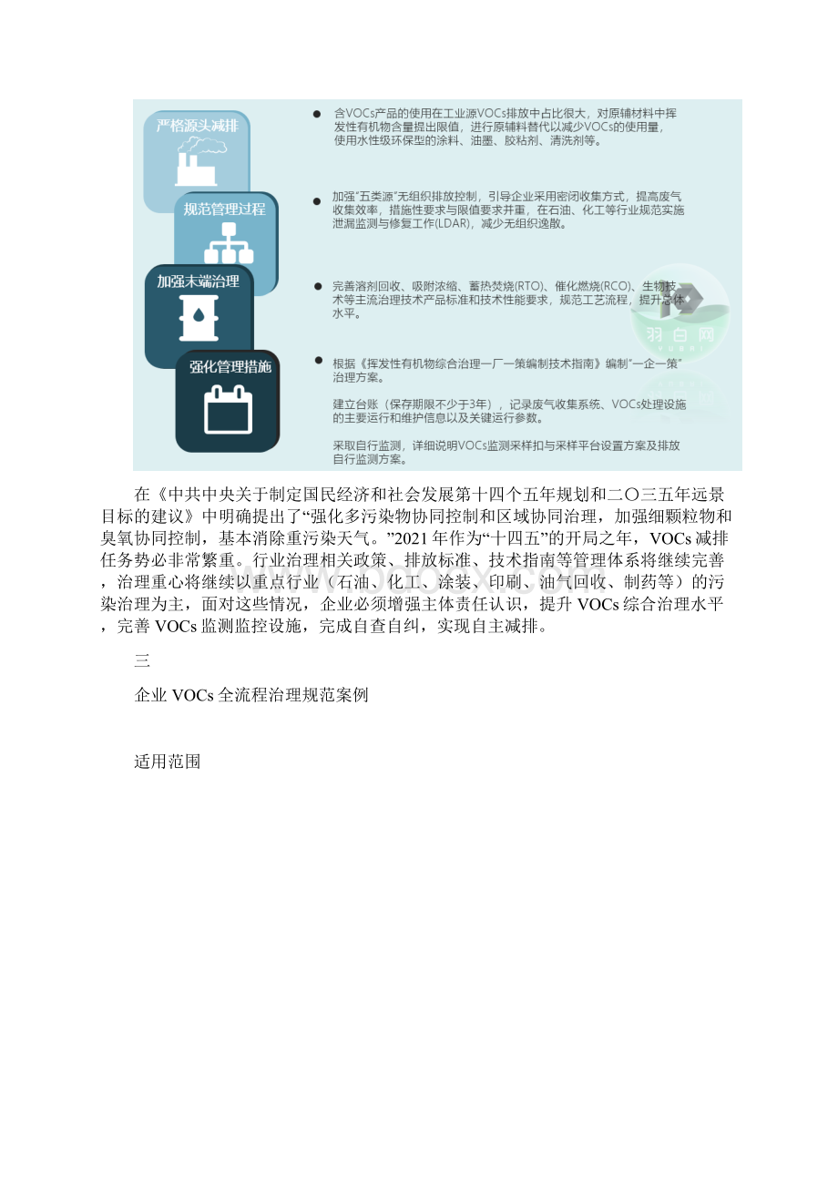 VOCs全流程治理要点整理及解析.docx_第2页