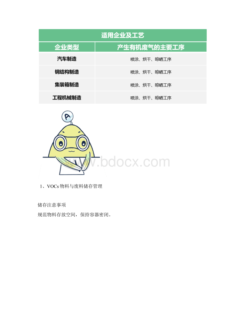 VOCs全流程治理要点整理及解析Word文件下载.docx_第3页