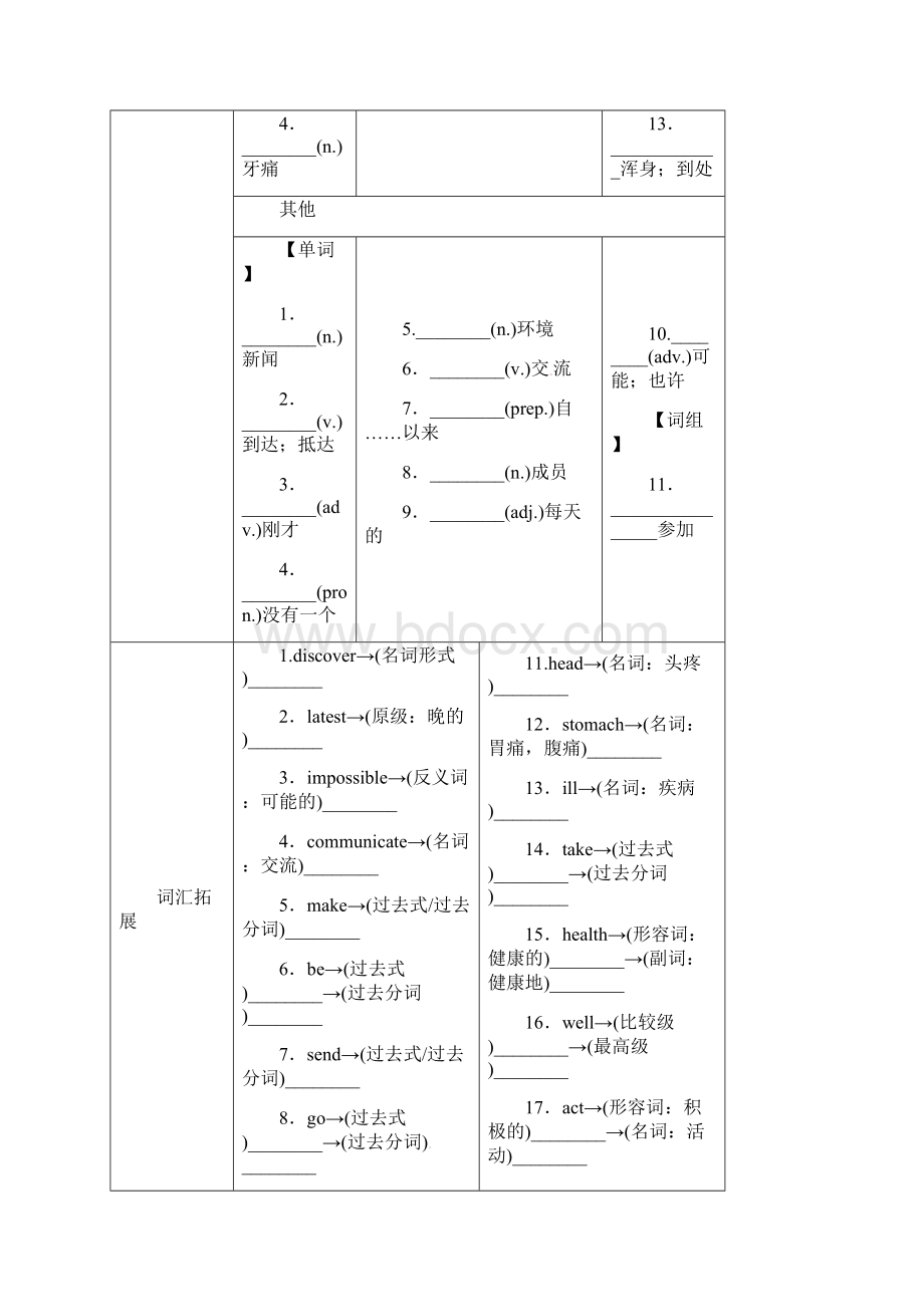 广西中考英语考点复习 第10课时 八下 Modules 34测试题 外研版Word文档下载推荐.docx_第2页