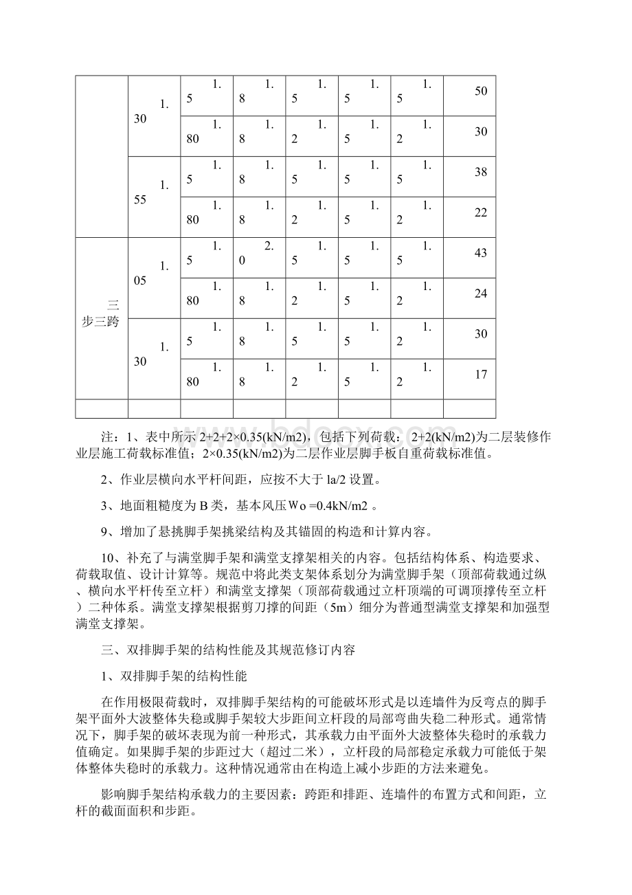 JGJ130建筑施工扣件式钢管脚手架安全技术规范Word文档下载推荐.docx_第3页