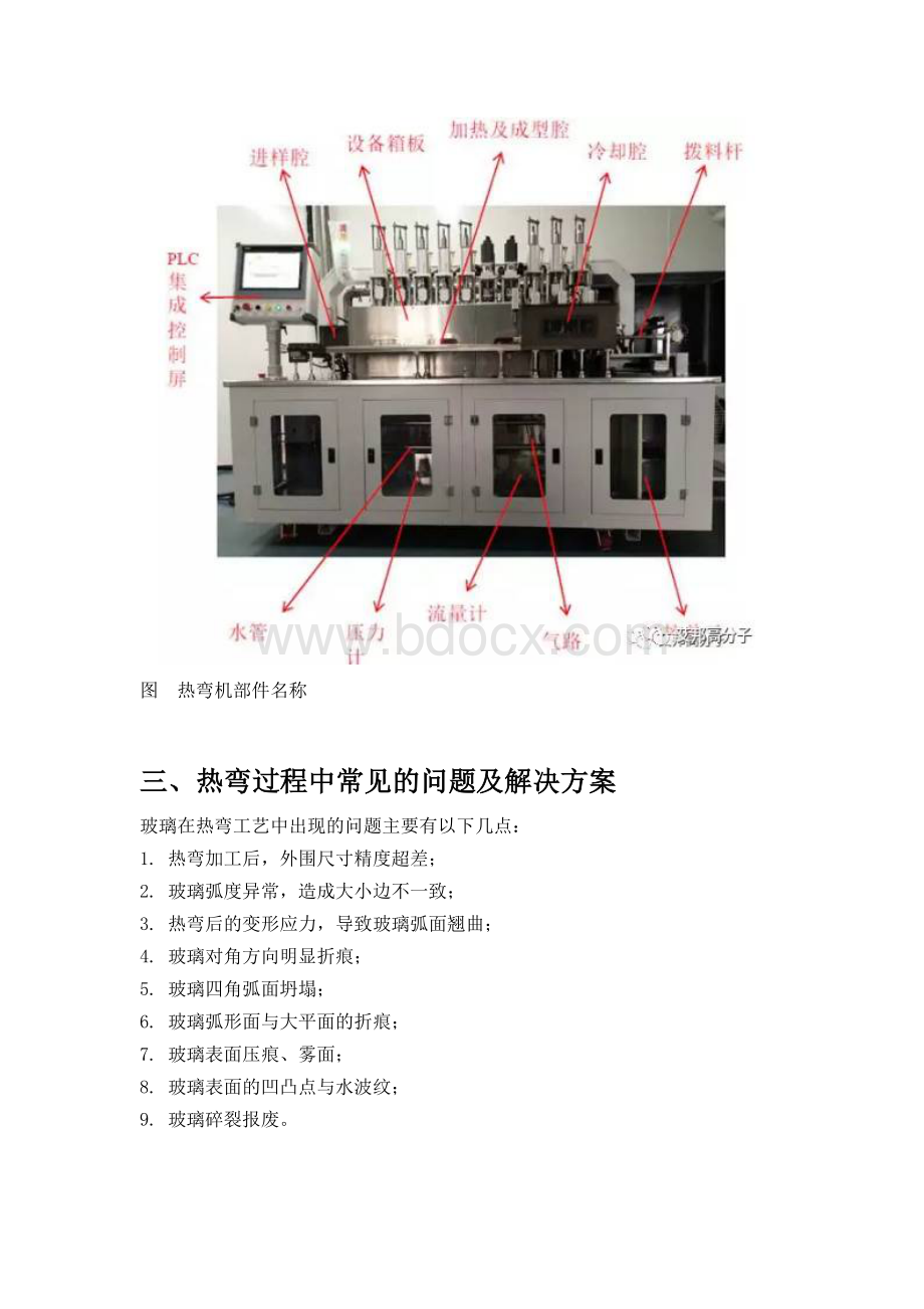 3D热弯成型机工艺详析Word文档下载推荐.docx_第2页