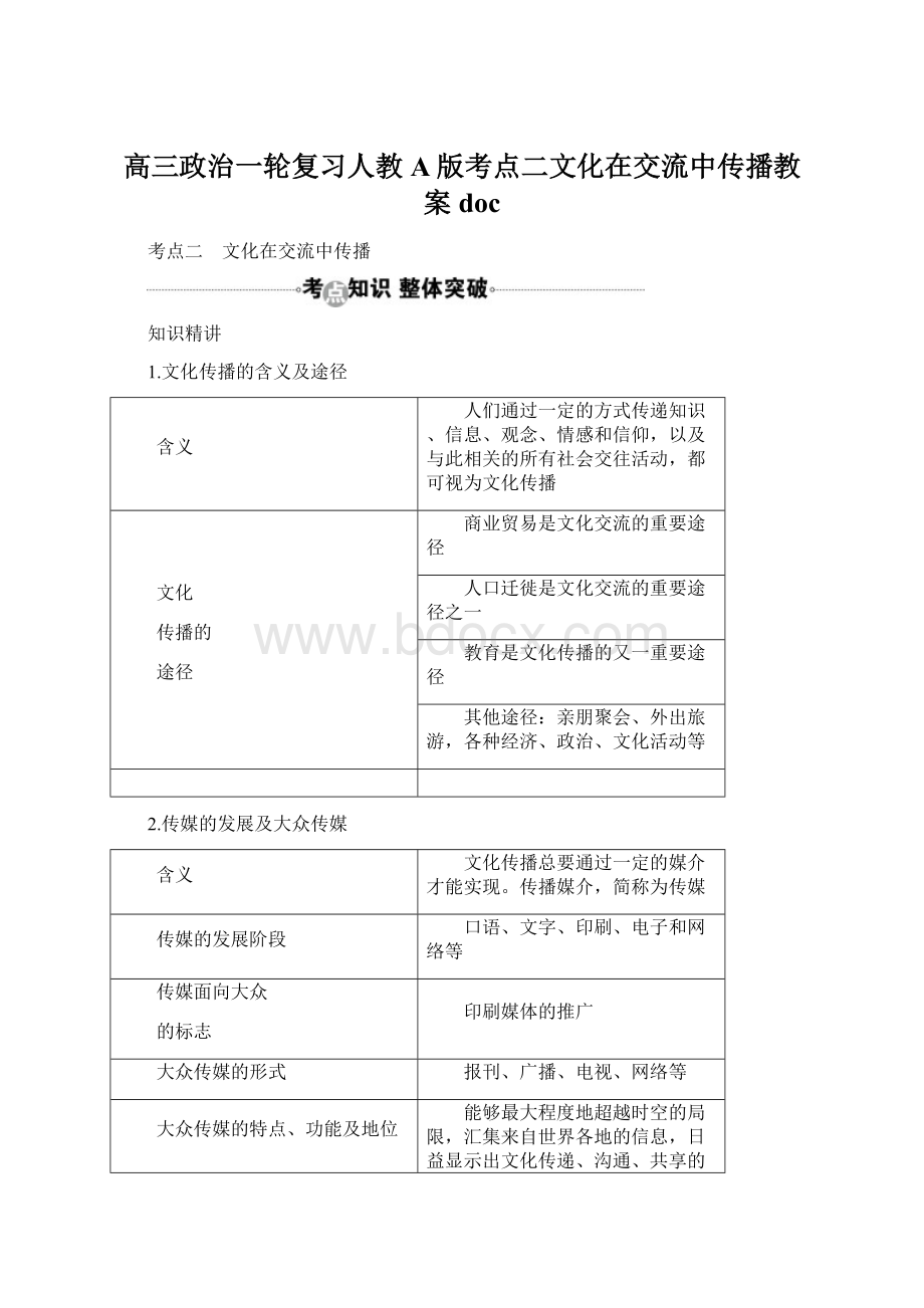 高三政治一轮复习人教A版考点二文化在交流中传播教案doc.docx