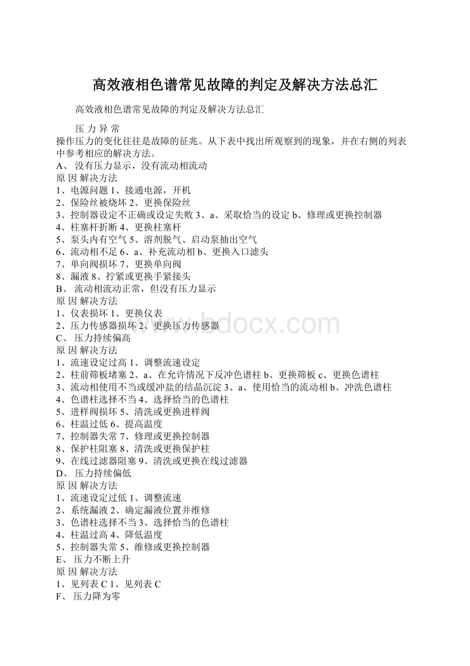 高效液相色谱常见故障的判定及解决方法总汇Word文档下载推荐.docx