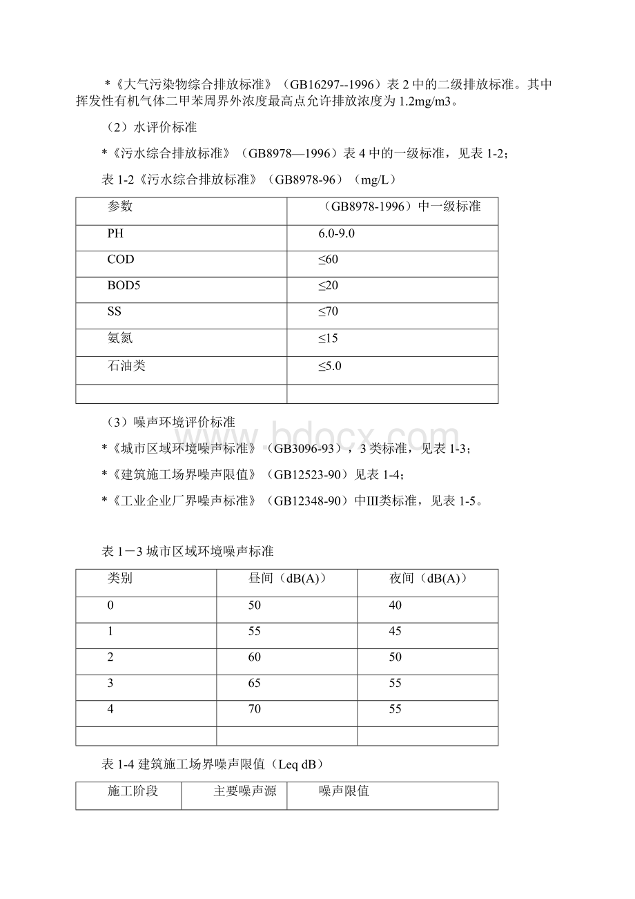 最新丙烯酸氨基涂料项目专项分析报告Word格式.docx_第3页