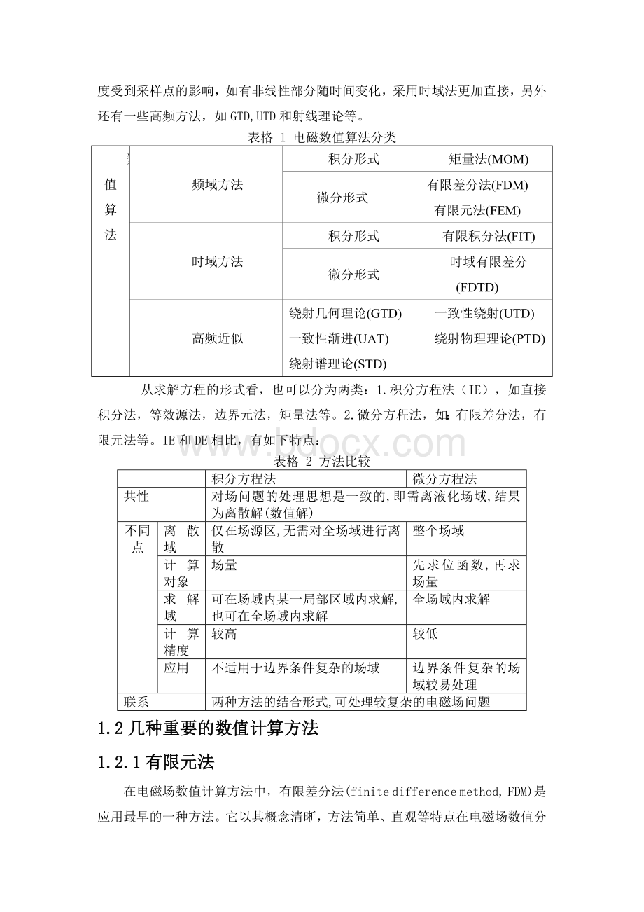 电磁场数值计算方法及商用软件综述.doc_第2页