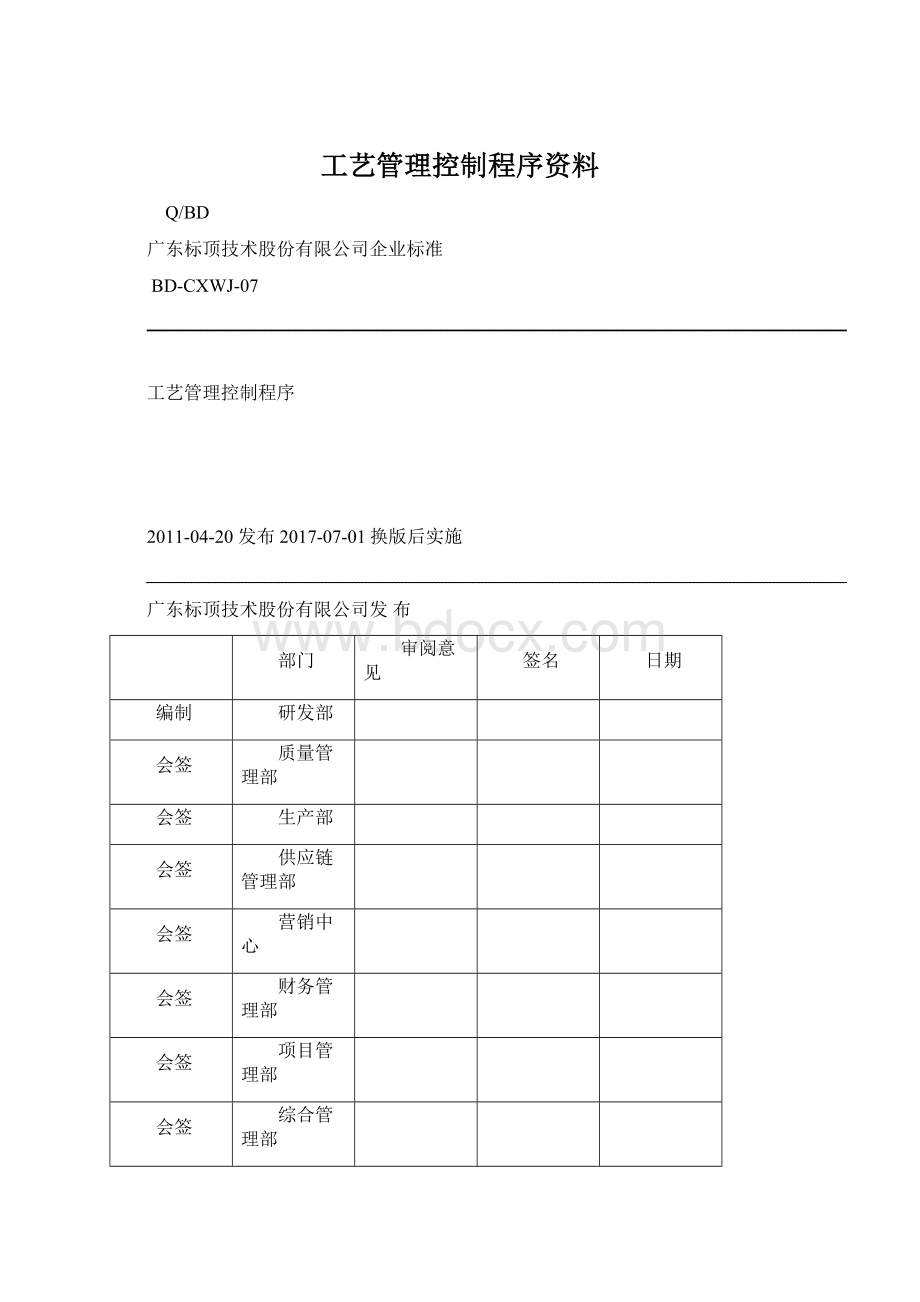 工艺管理控制程序资料Word文件下载.docx_第1页