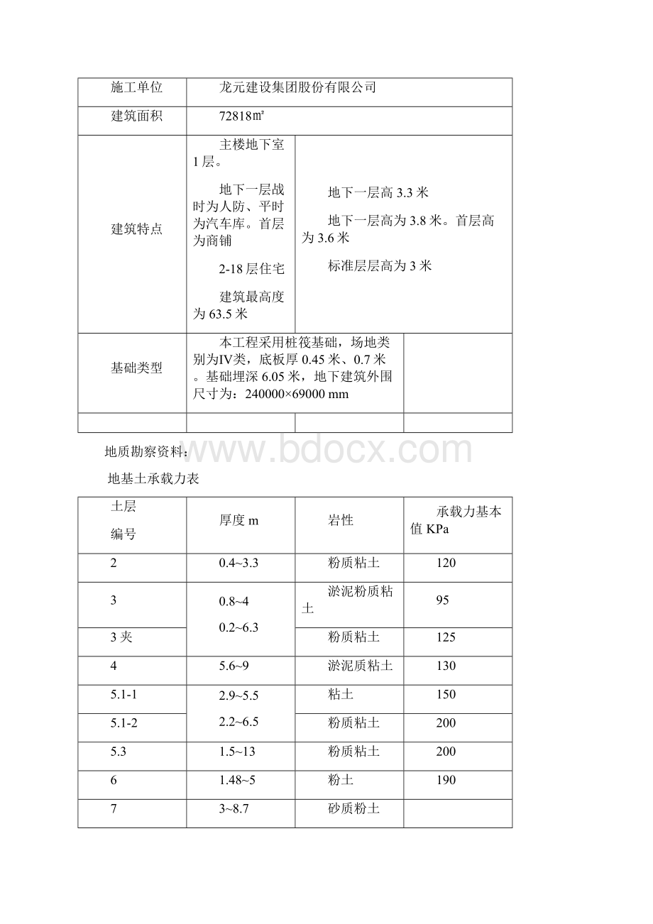 塔吊基础钢板桩围护施工方案.docx_第2页