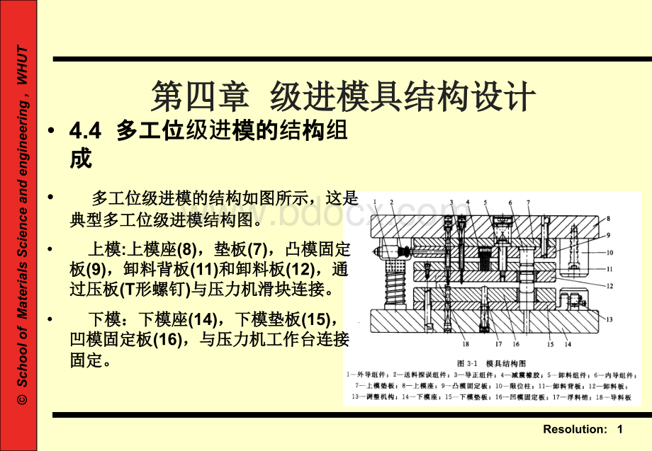 级进模结构设计.ppt