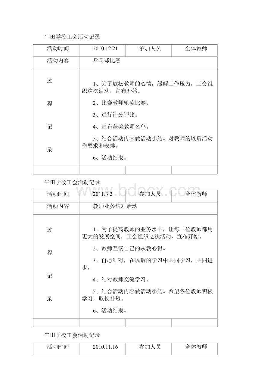 午田学校工会活动记录Word文档格式.docx_第2页