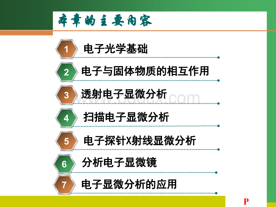 电子显微分析无机非金属材料测试方法.ppt_第3页