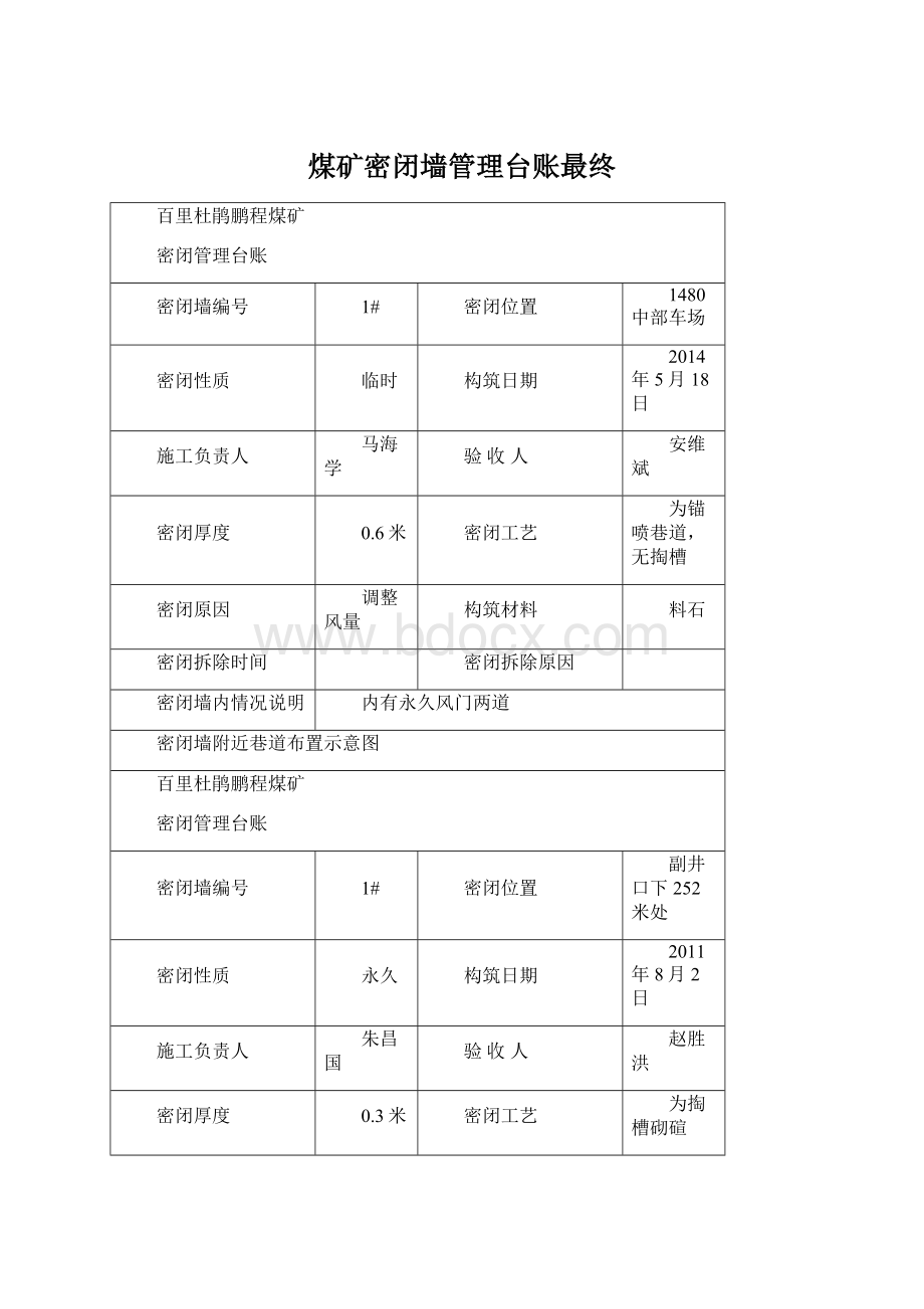 煤矿密闭墙管理台账最终Word格式.docx