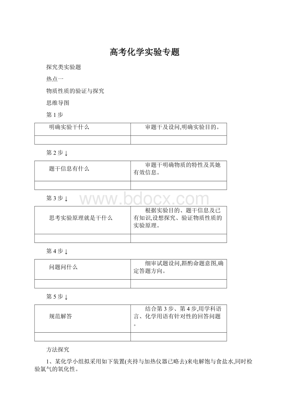 高考化学实验专题.docx