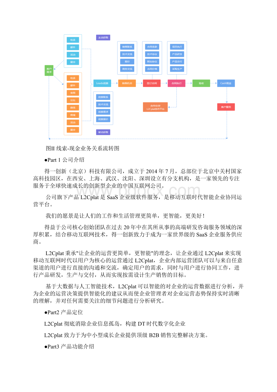 B2B销售解决方案.docx_第2页