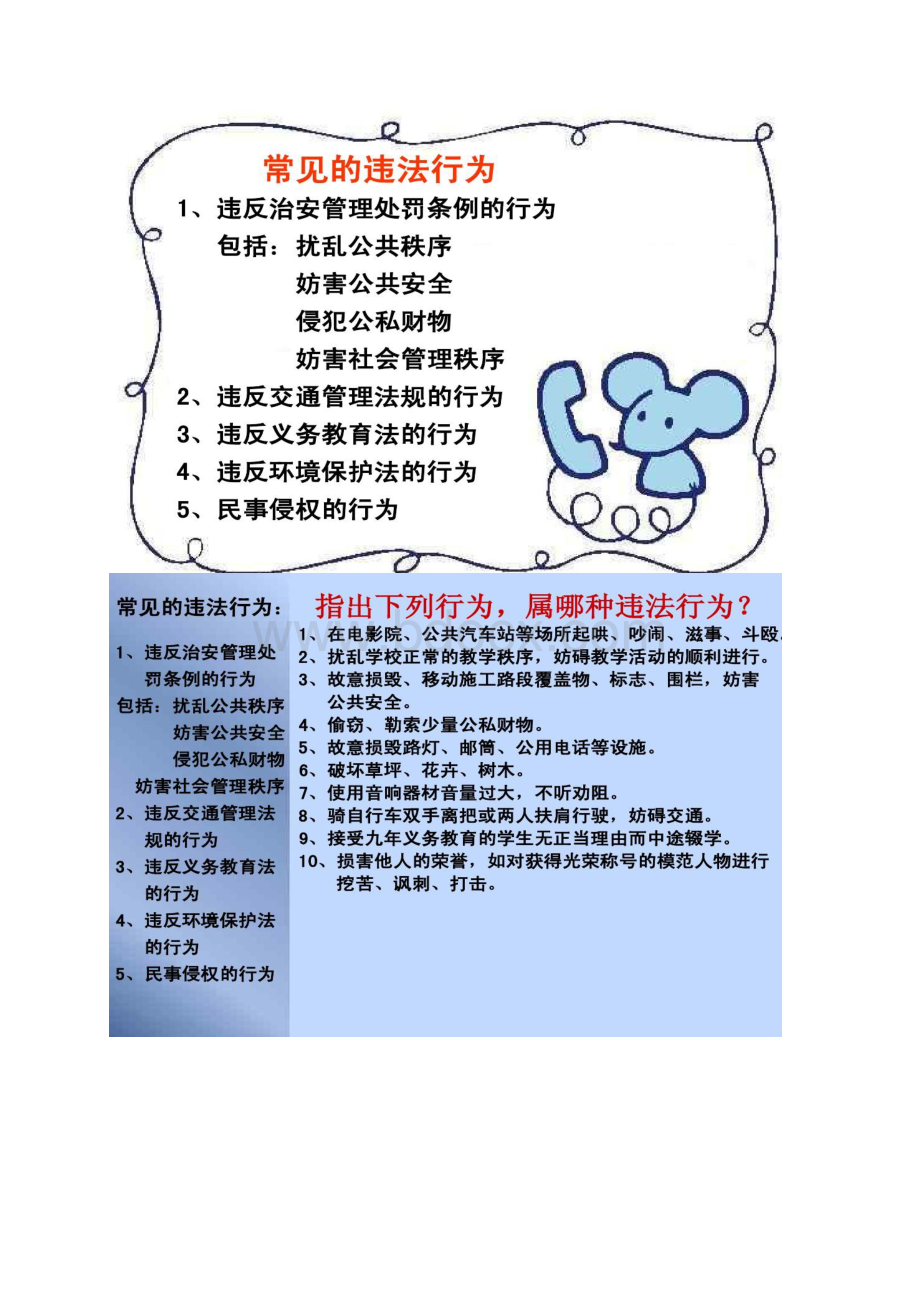 法在 身 边 走好青春第一步主题班会八年级2班汇总文档格式.docx_第3页